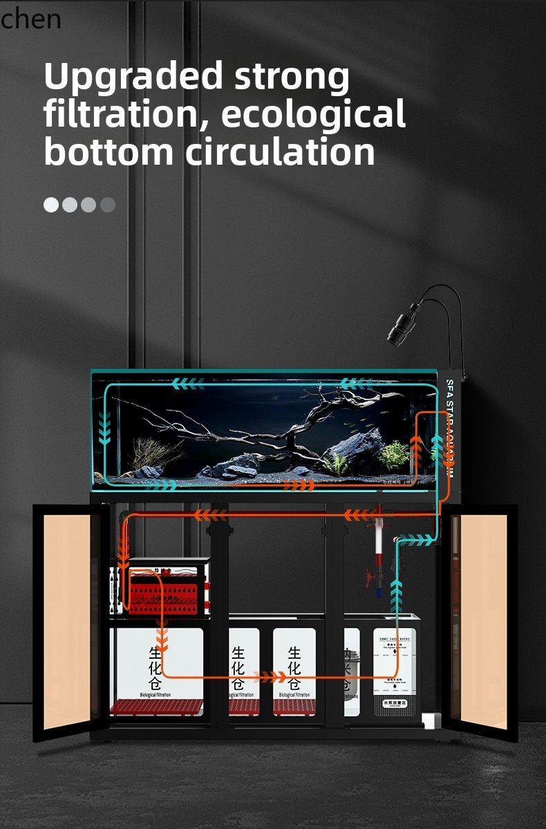 ZML-filtro inferior para acuar - Aquarium Planted Tank Filter reseña y precio
